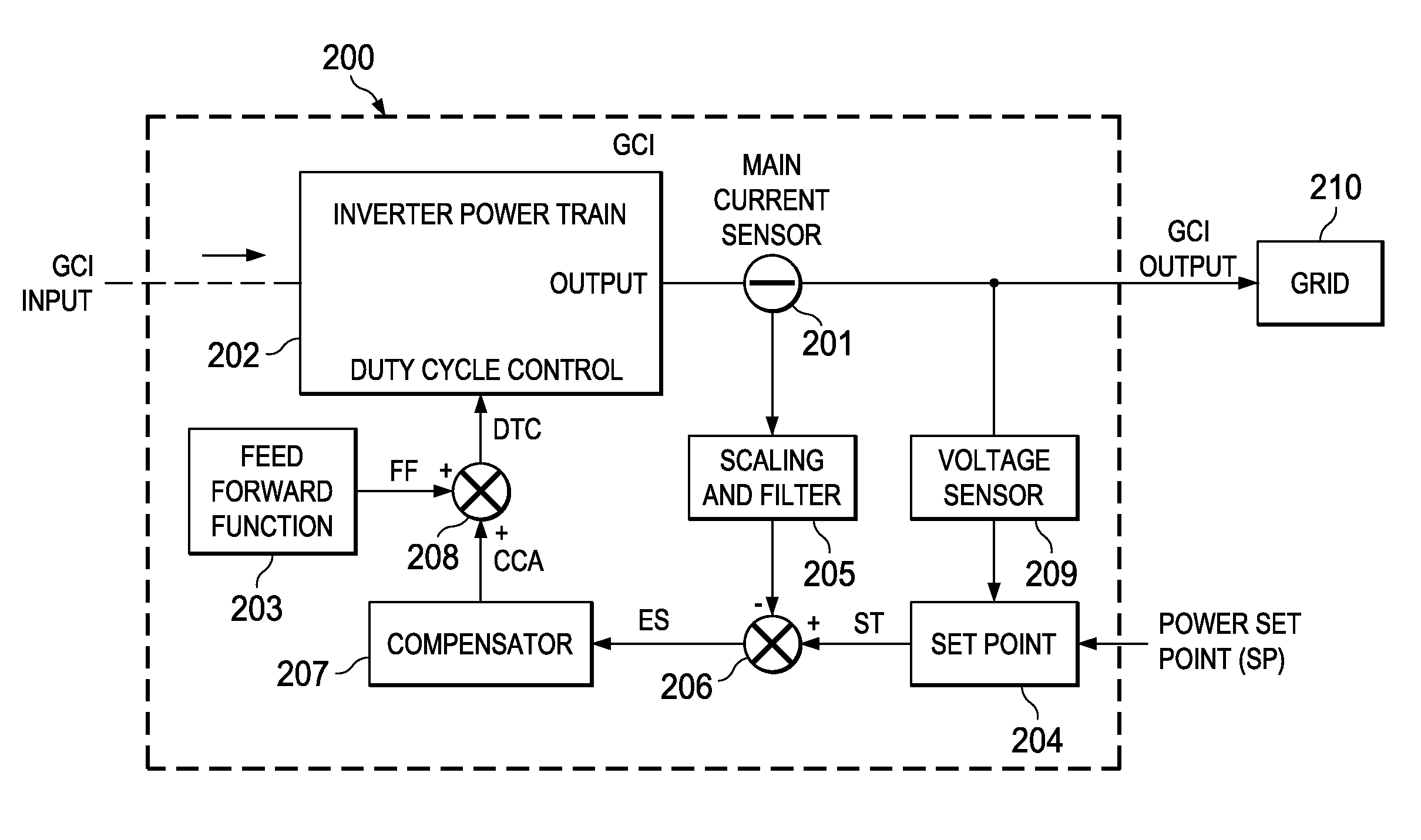 Methods for controlling electrical inverters and electrical inverters and systems using the same