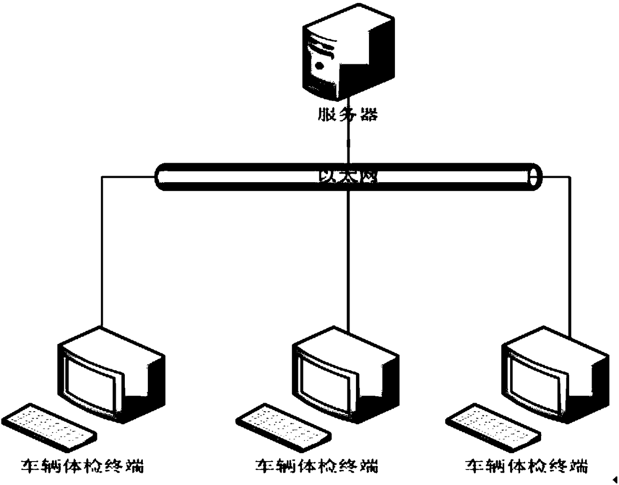 Vehicle diagnosis method, terminal device, and computer readable storage medium