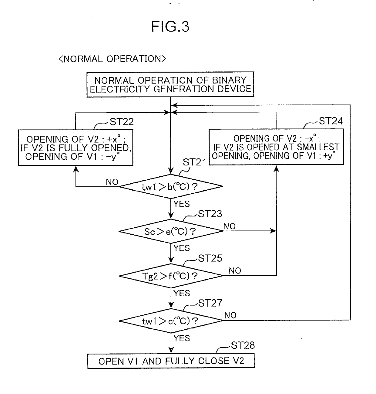 Exhaust heat recovery device and binary electricity generation device