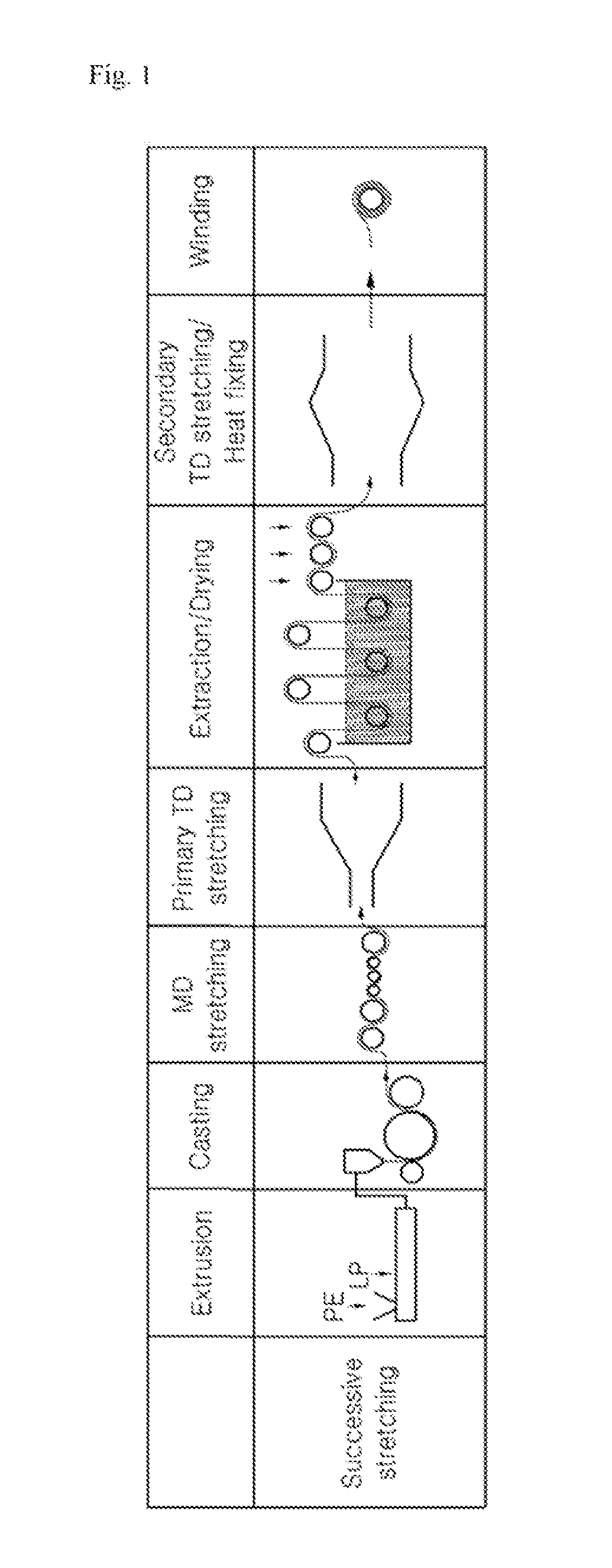 Method for producing separator, and said separator and battery using the same