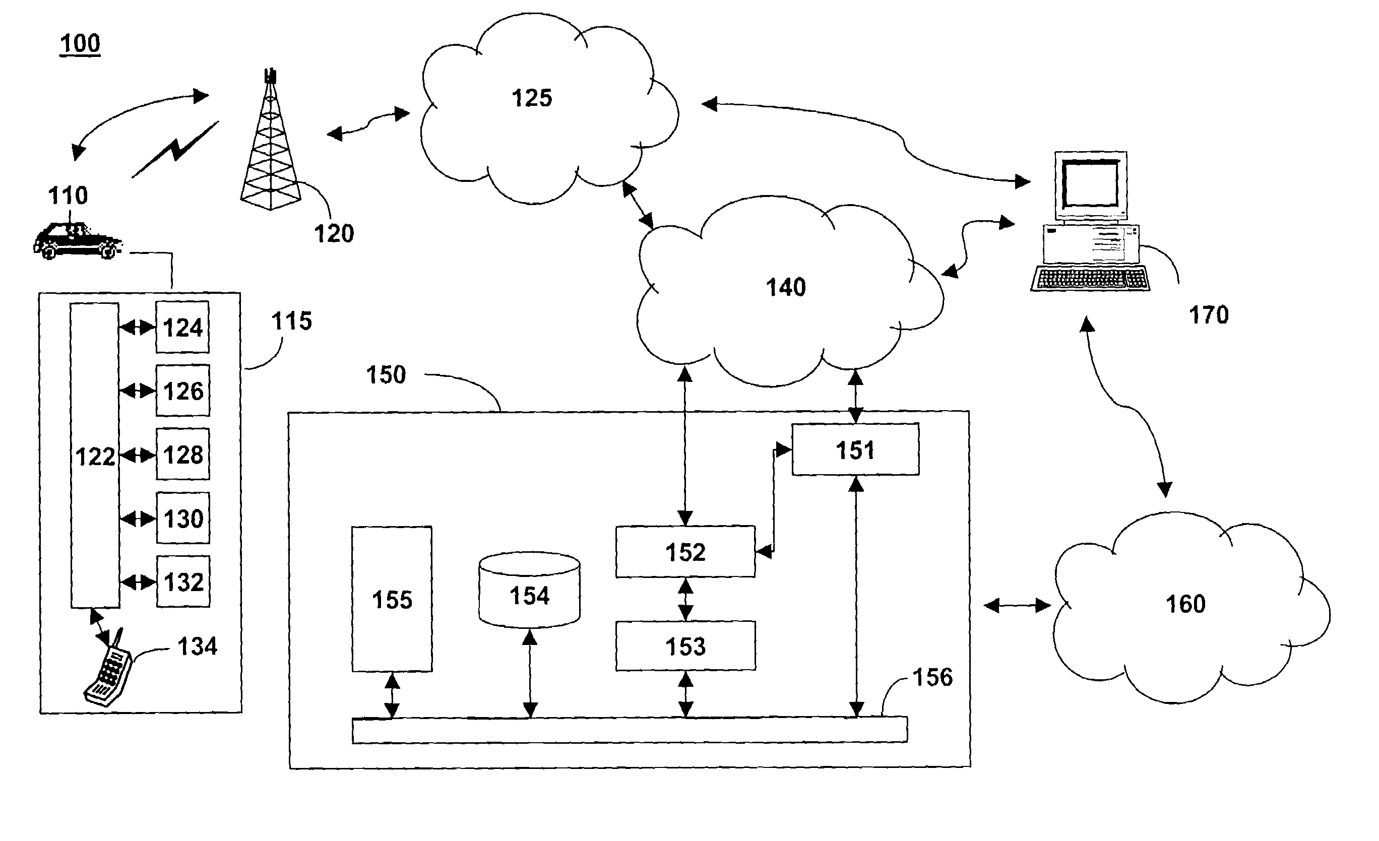 Method and system for providing a carpool service using a telematics system