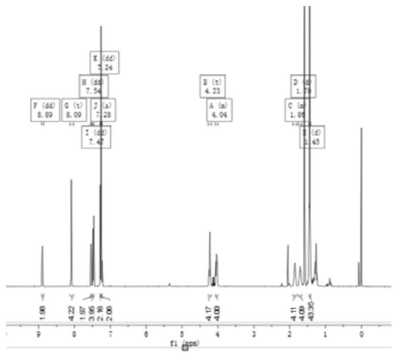 A kind of preparation method of diketopyrrolopyrrole derivative