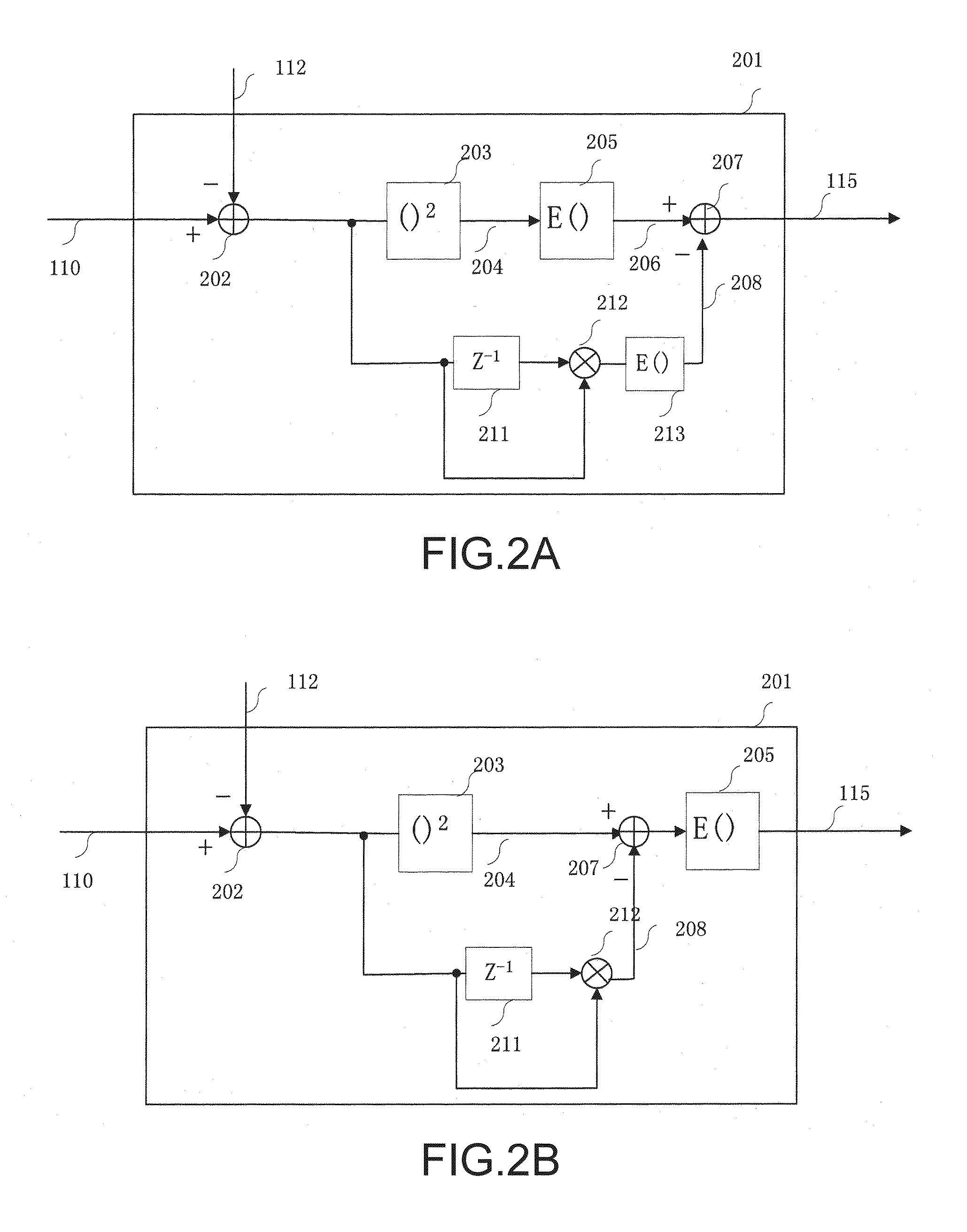 Optical coherent receiver, apparatus for and method of monitoring performance thereof
