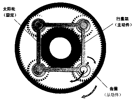 A nonlinear torsional damper used at the end of an elastic structure