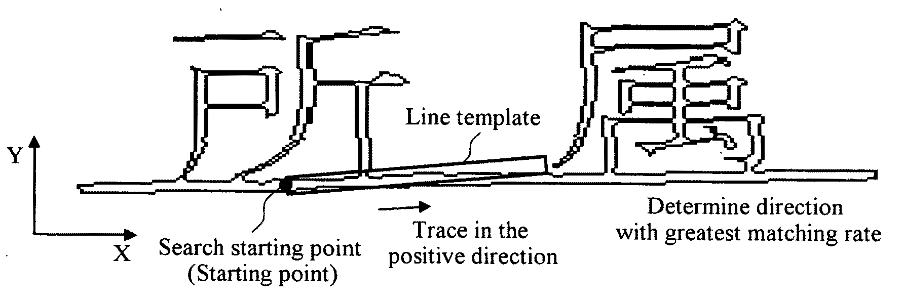Underline removal apparatus