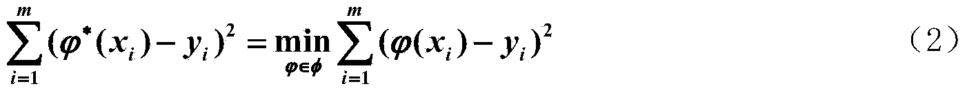 High voltage equipment state predicting method