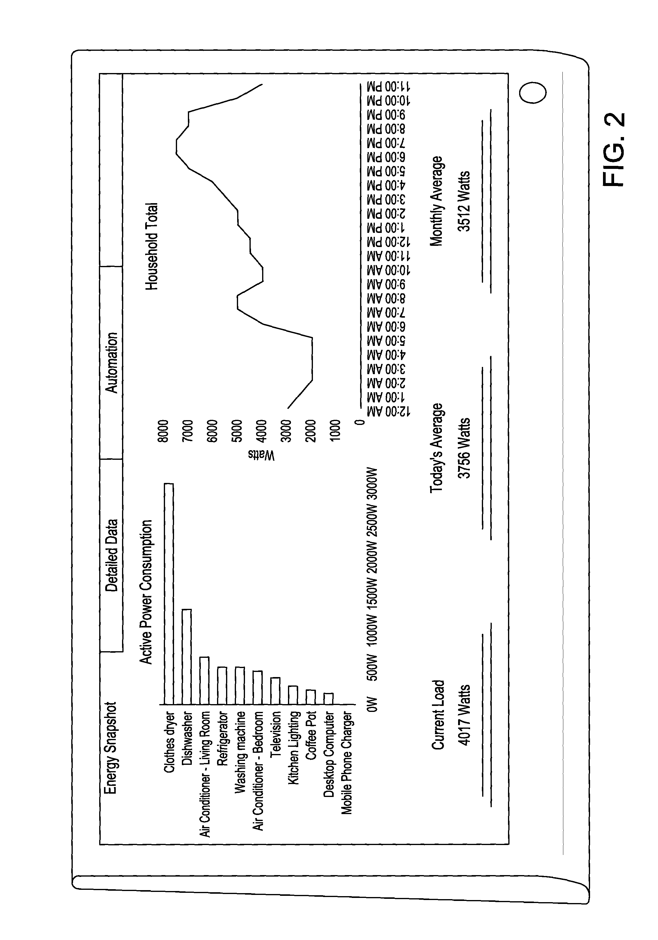 System and method for home energy monitor and control