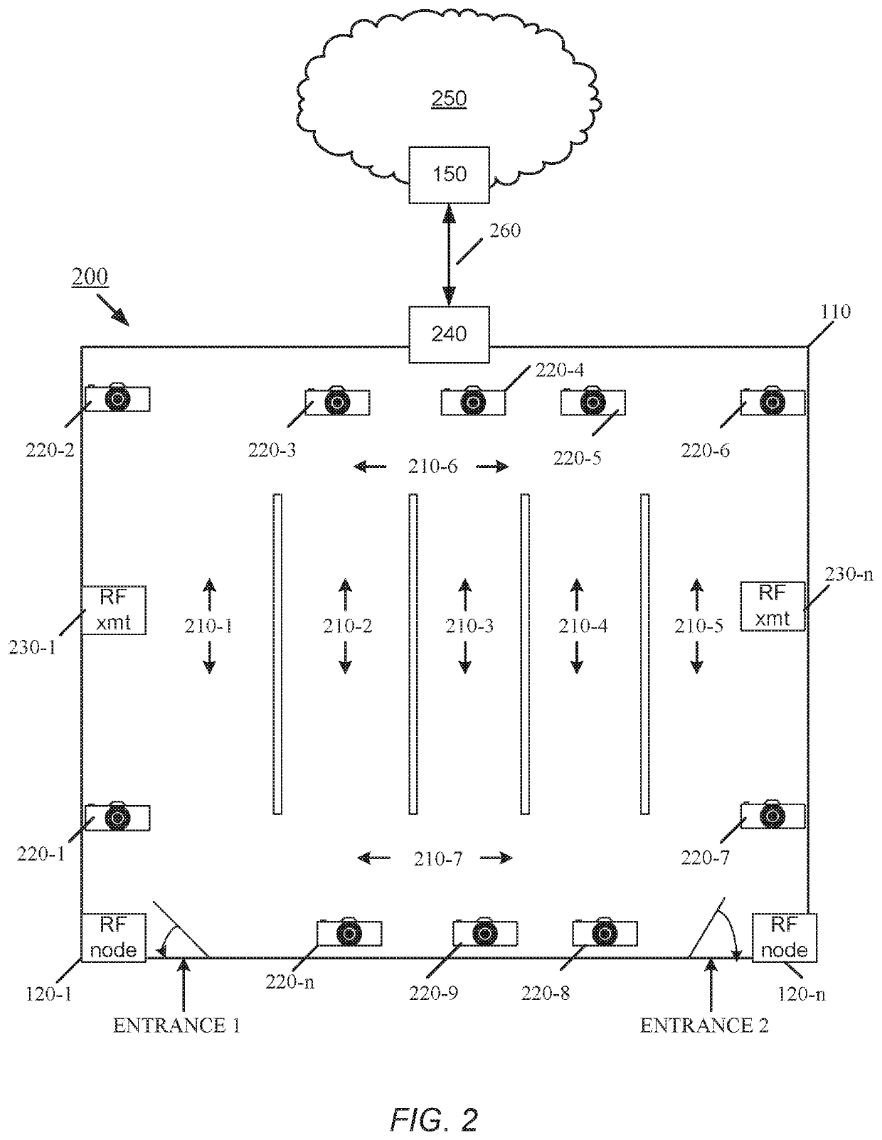 System and method of personalized navigation inside a business enterprise