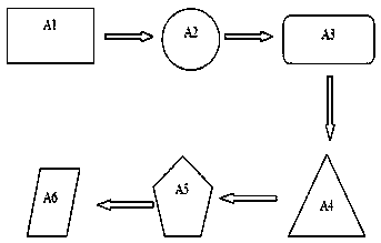 A kind of assembly method of sheath syringe