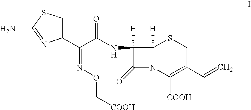 Process For the Preparation of Cefixime