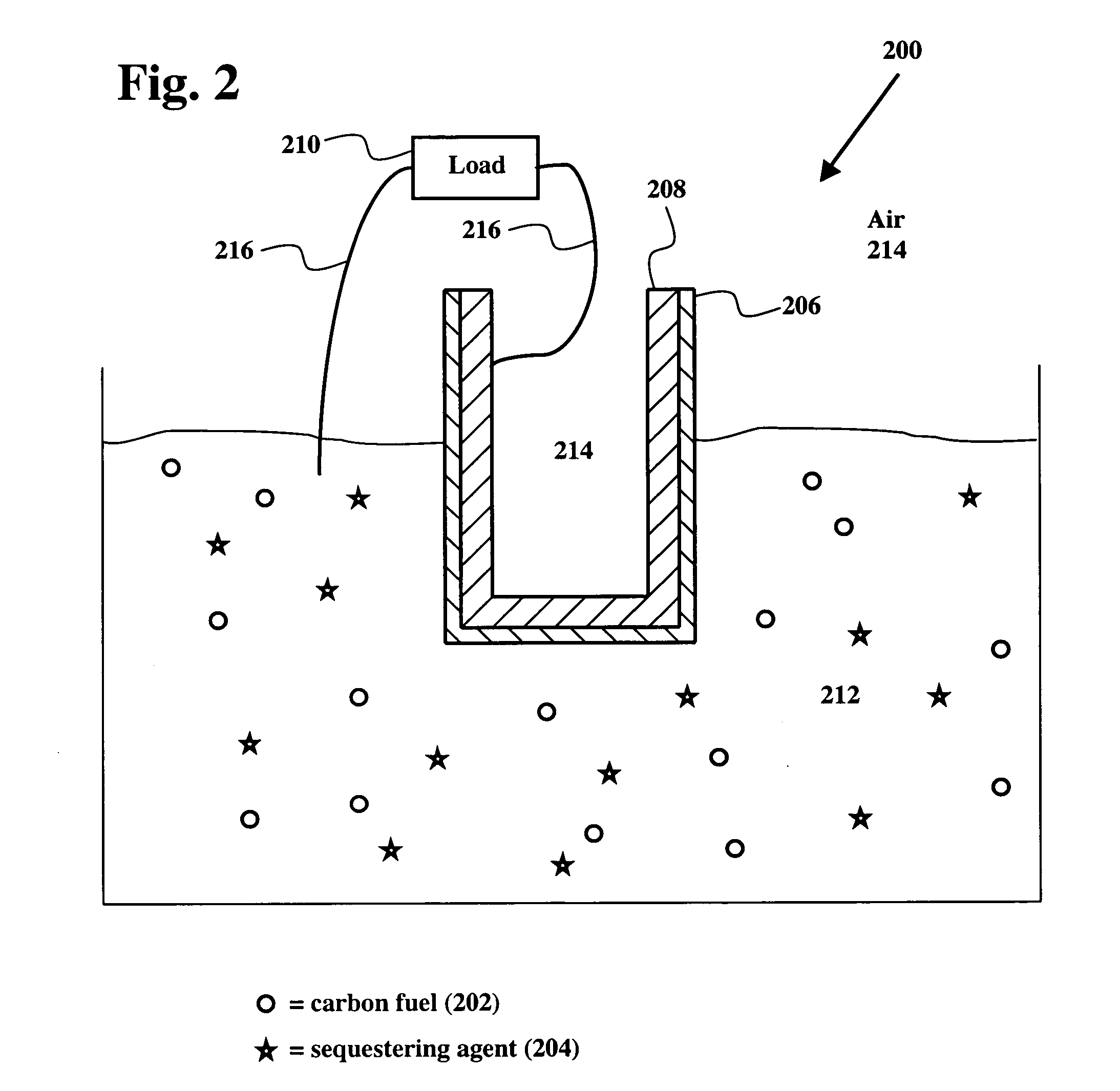 Direct carbon fuel cell with molten anode