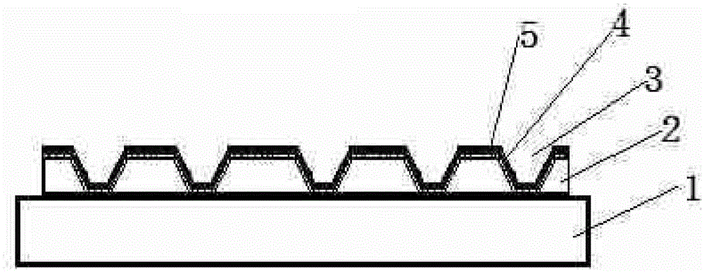 Chemical palladium plating method for back through hole metallization seed layer of semiconductor