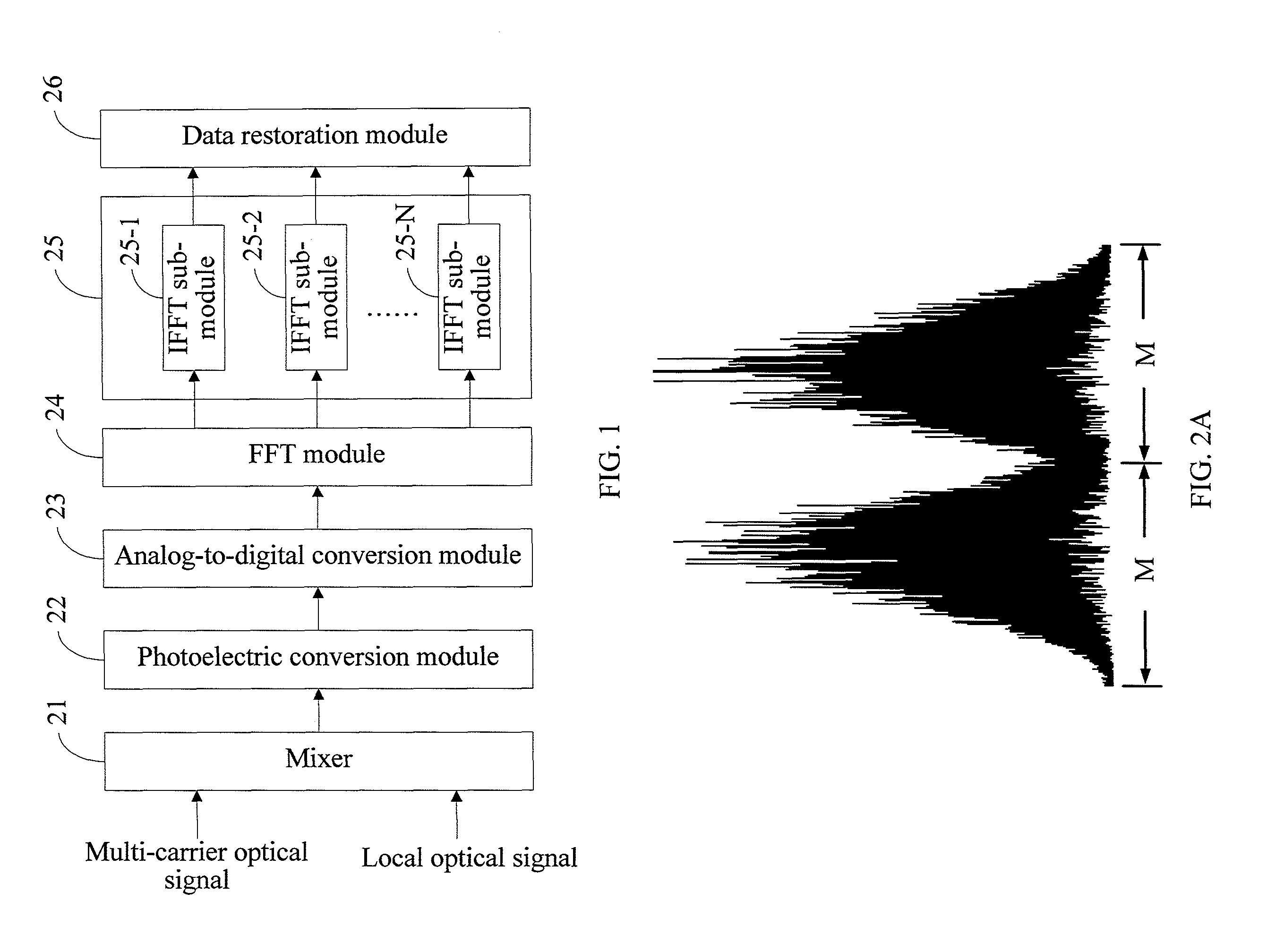 Method and device for receiving multi-carrier optical signal