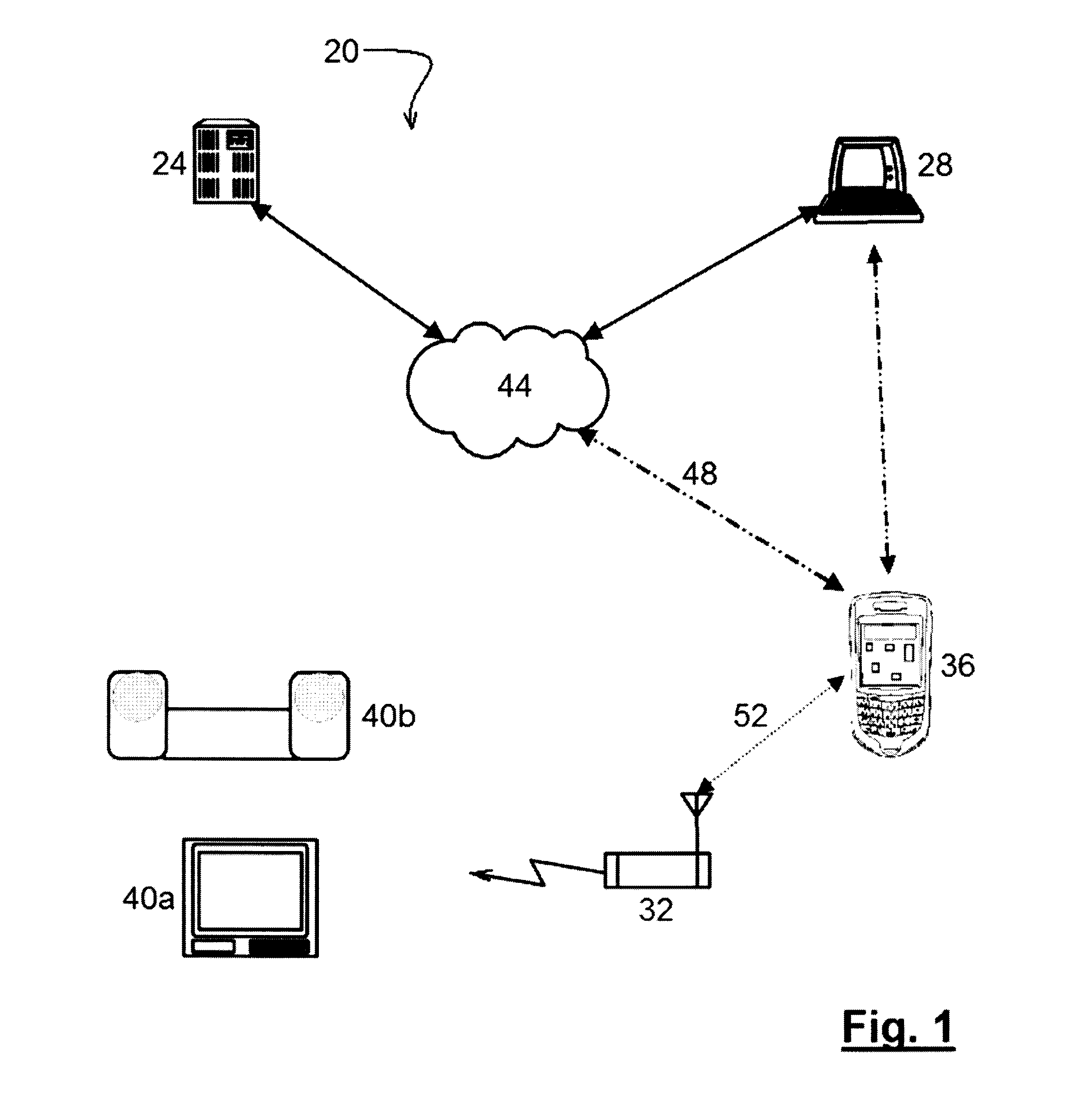 Remote Control System and Method