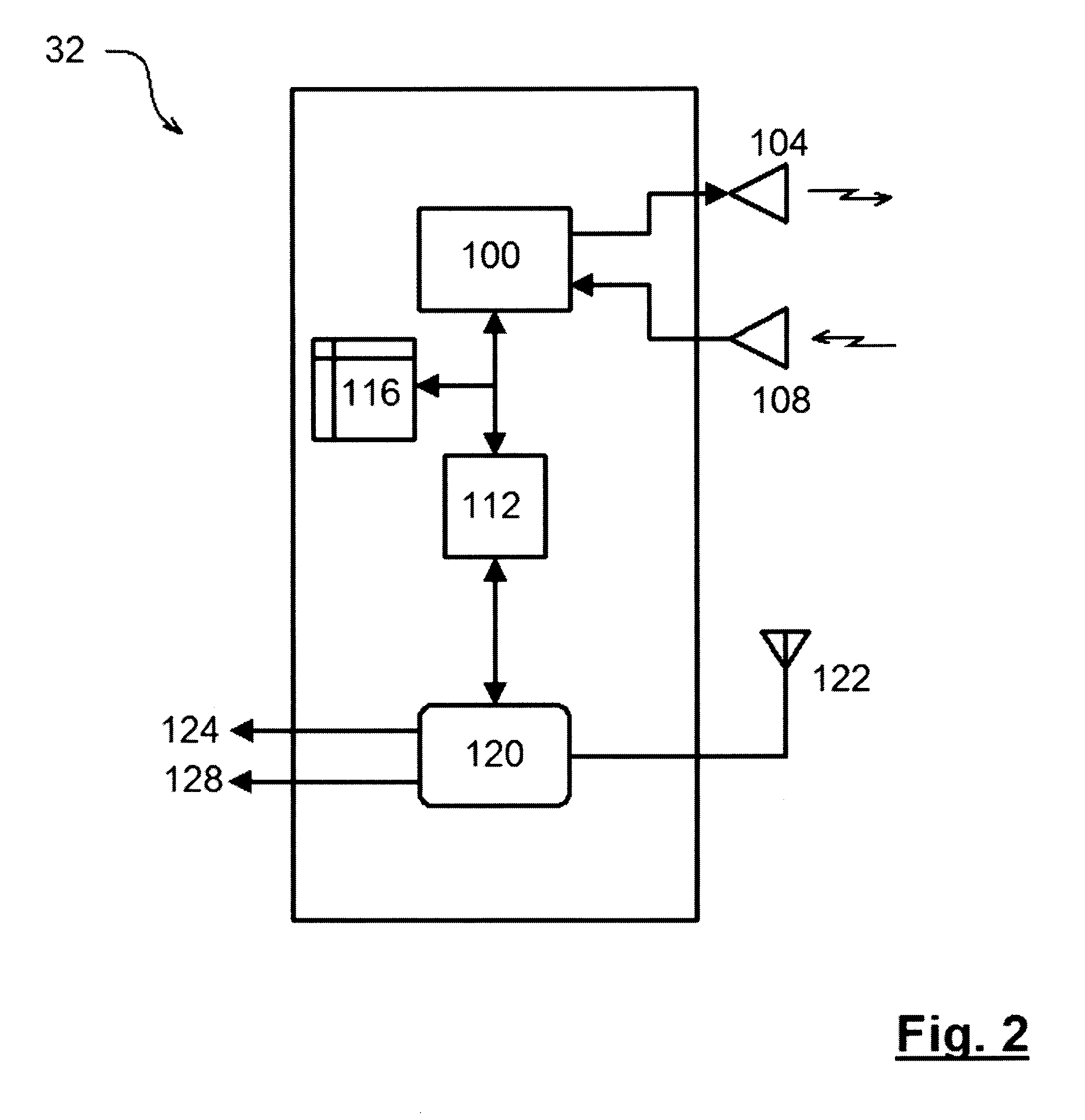 Remote Control System and Method