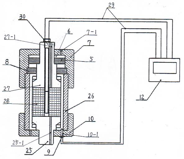 Double-purpose vapor and electric-heating three-shaft desorption and permeation test device