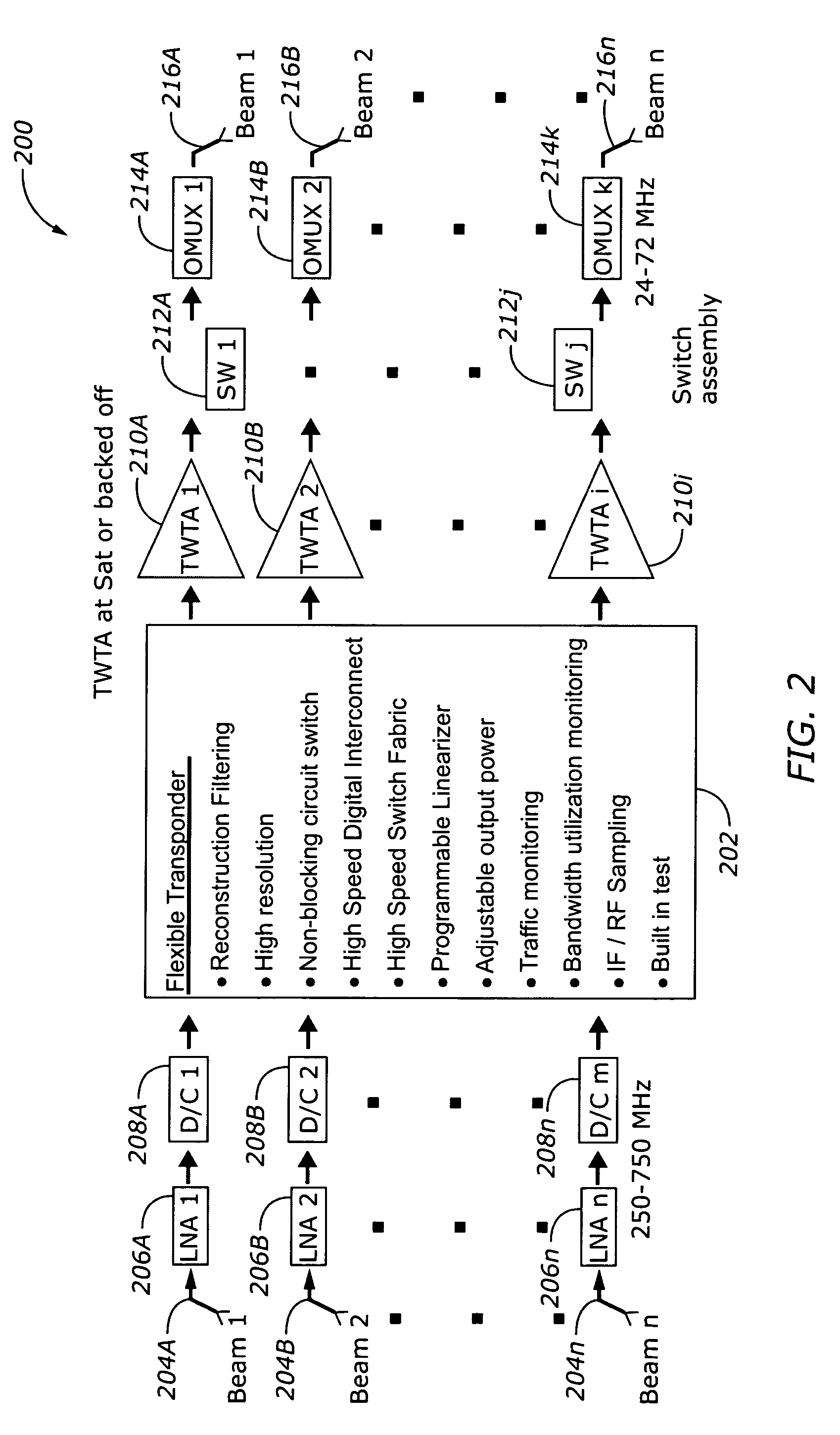 Systems and methods for digital processing of satellite communications data