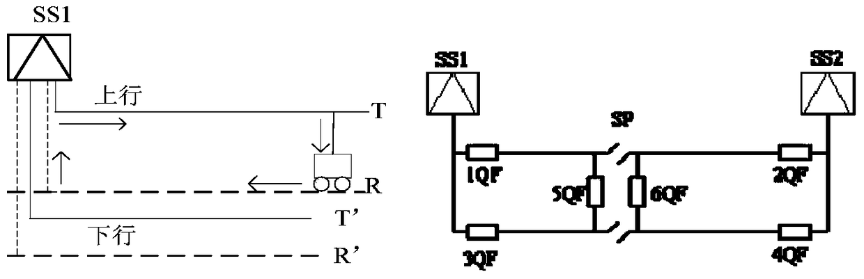 An optimization method for distance protection setting calculation of traction network in direct power supply mode