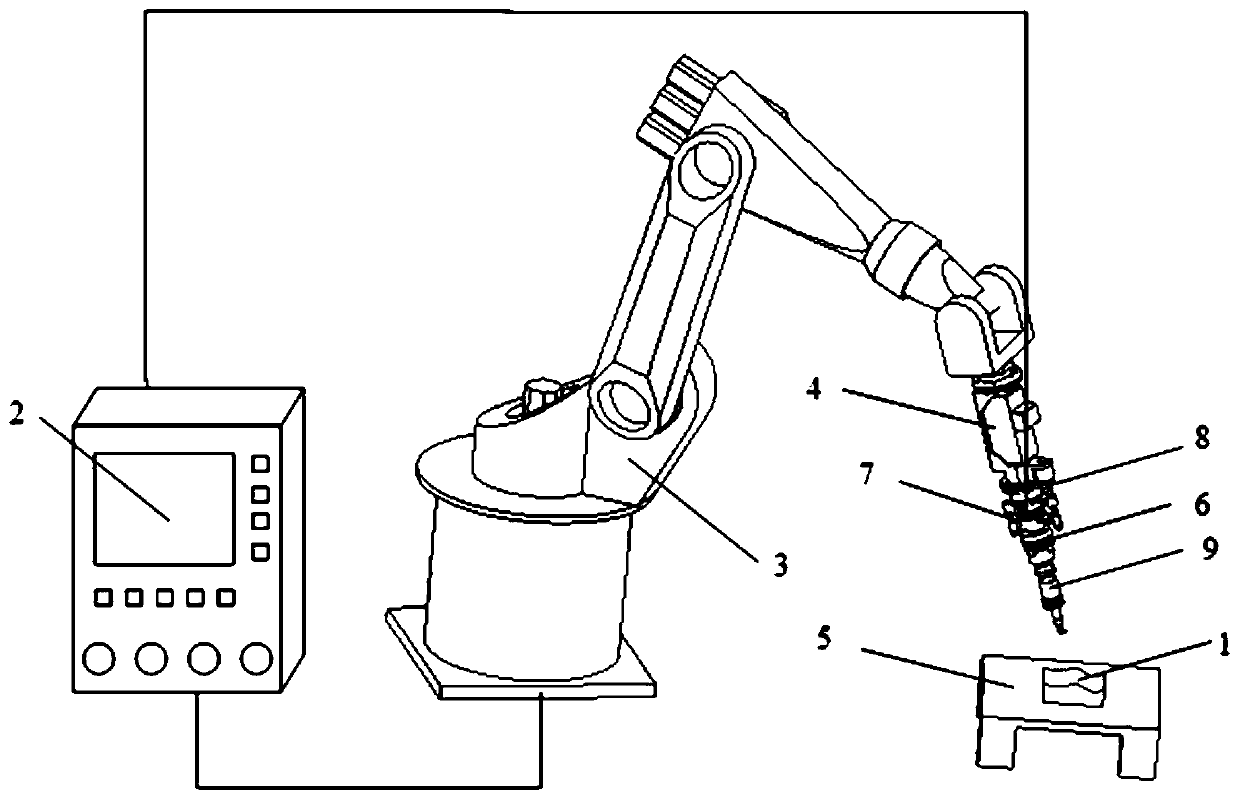 A non-structural free-form surface grinding device