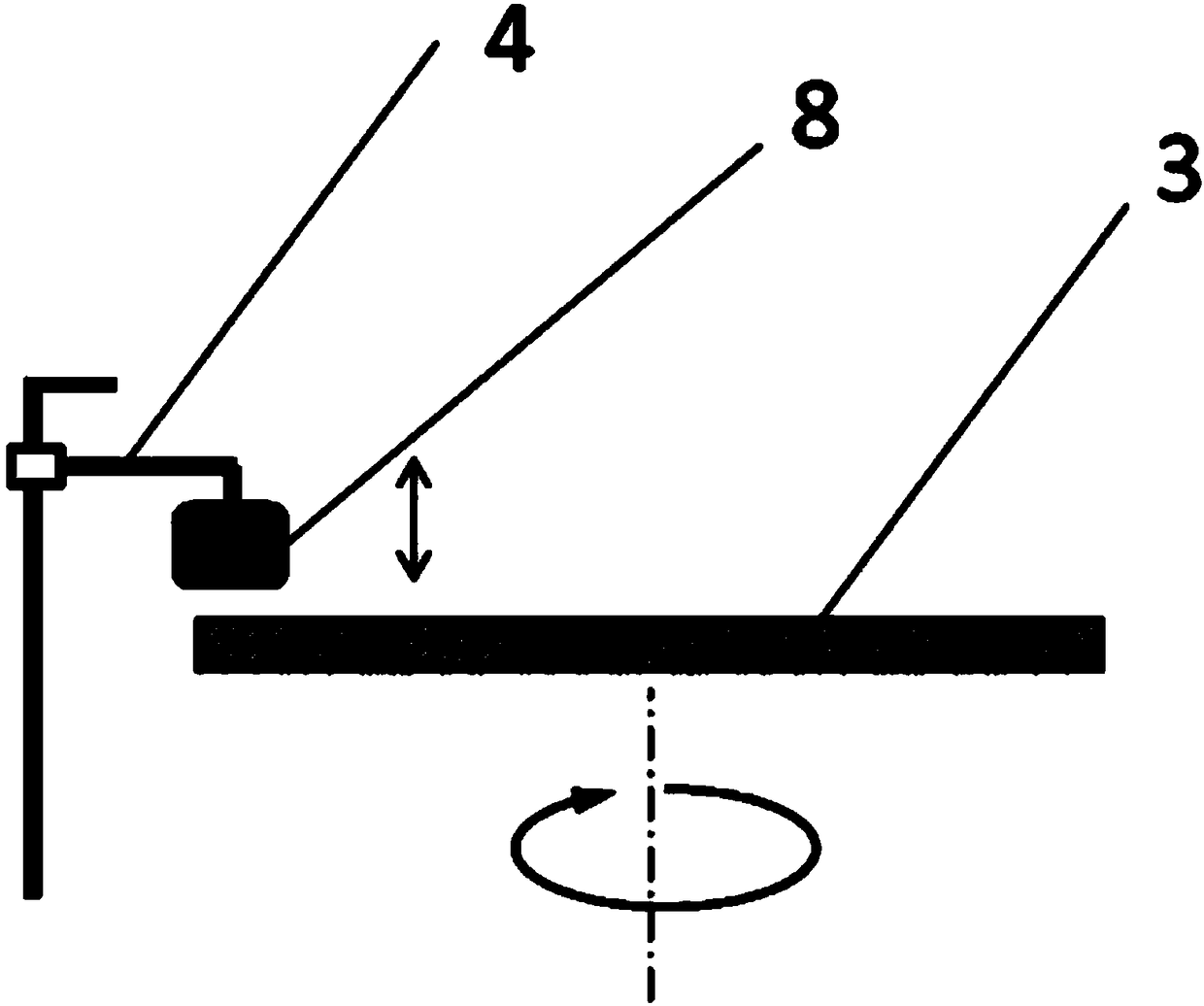 A kind of photoresist edge cleaning device and method