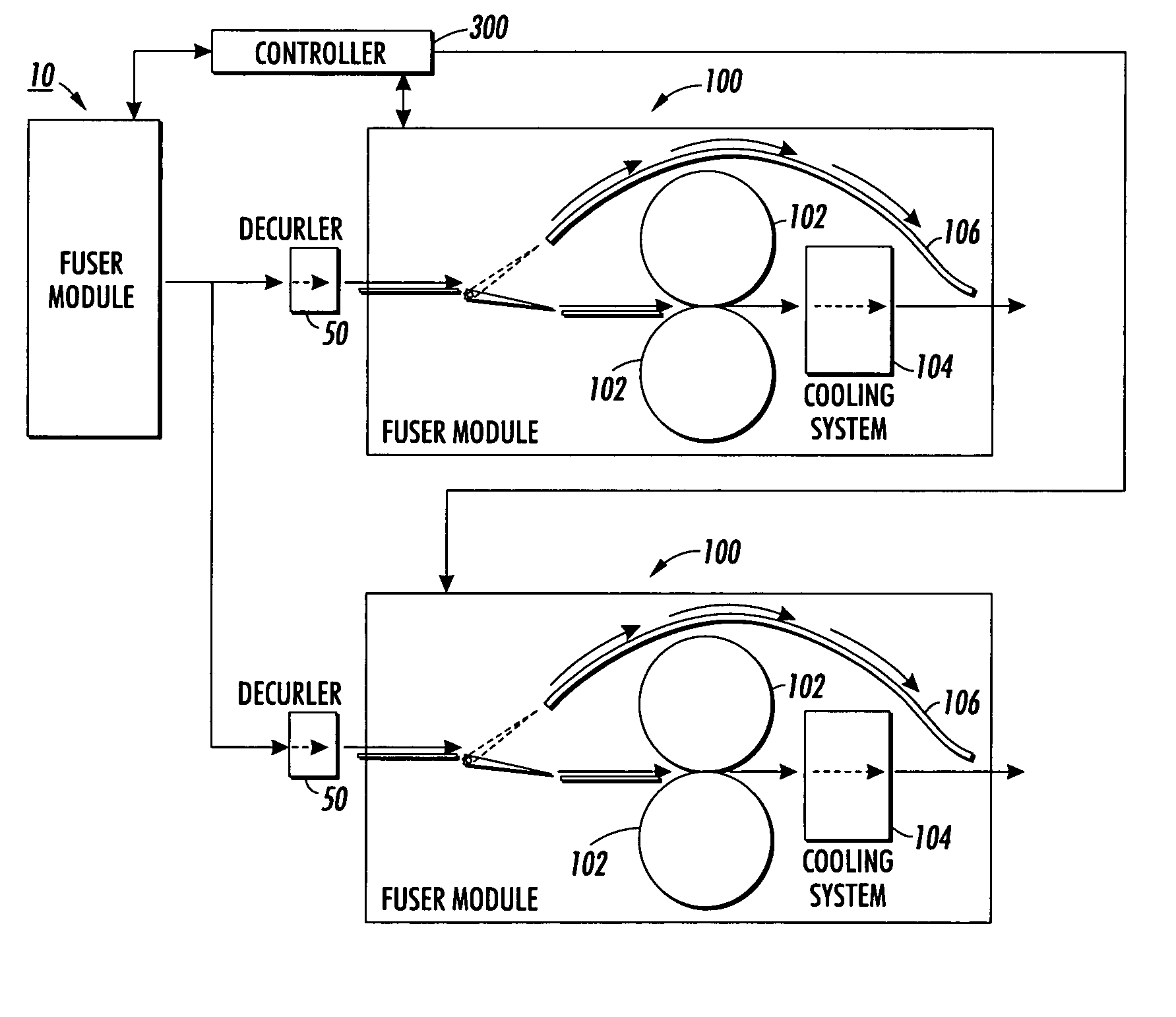 Modular multi-stage fusing system
