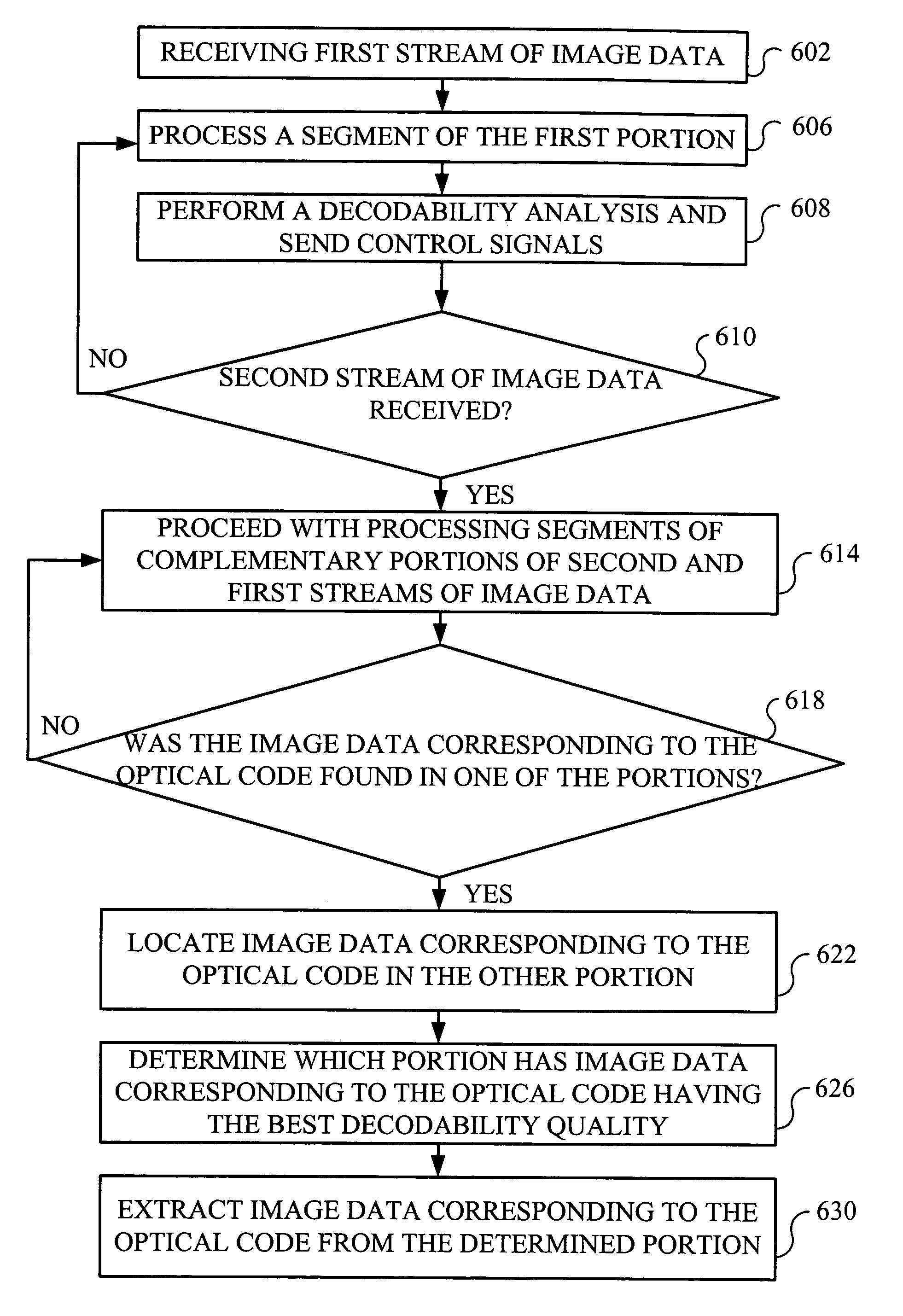 System and method for imaging and decoding optical codes using at least two different imaging settings