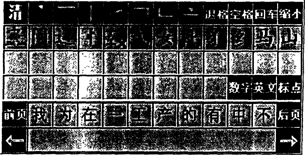 Code-less Chinese character input method in computer and Chinese character keyboard