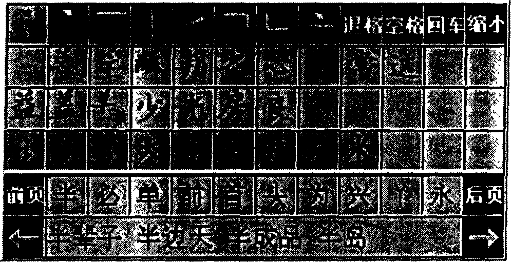 Code-less Chinese character input method in computer and Chinese character keyboard