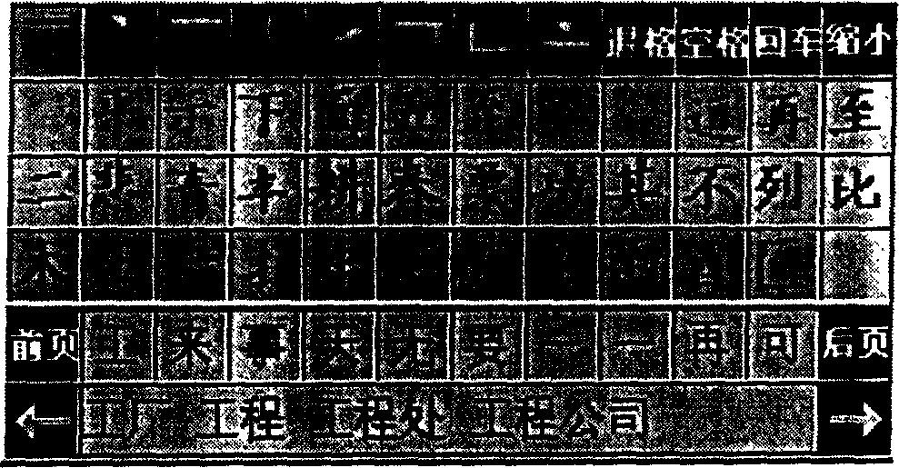 Code-less Chinese character input method in computer and Chinese character keyboard