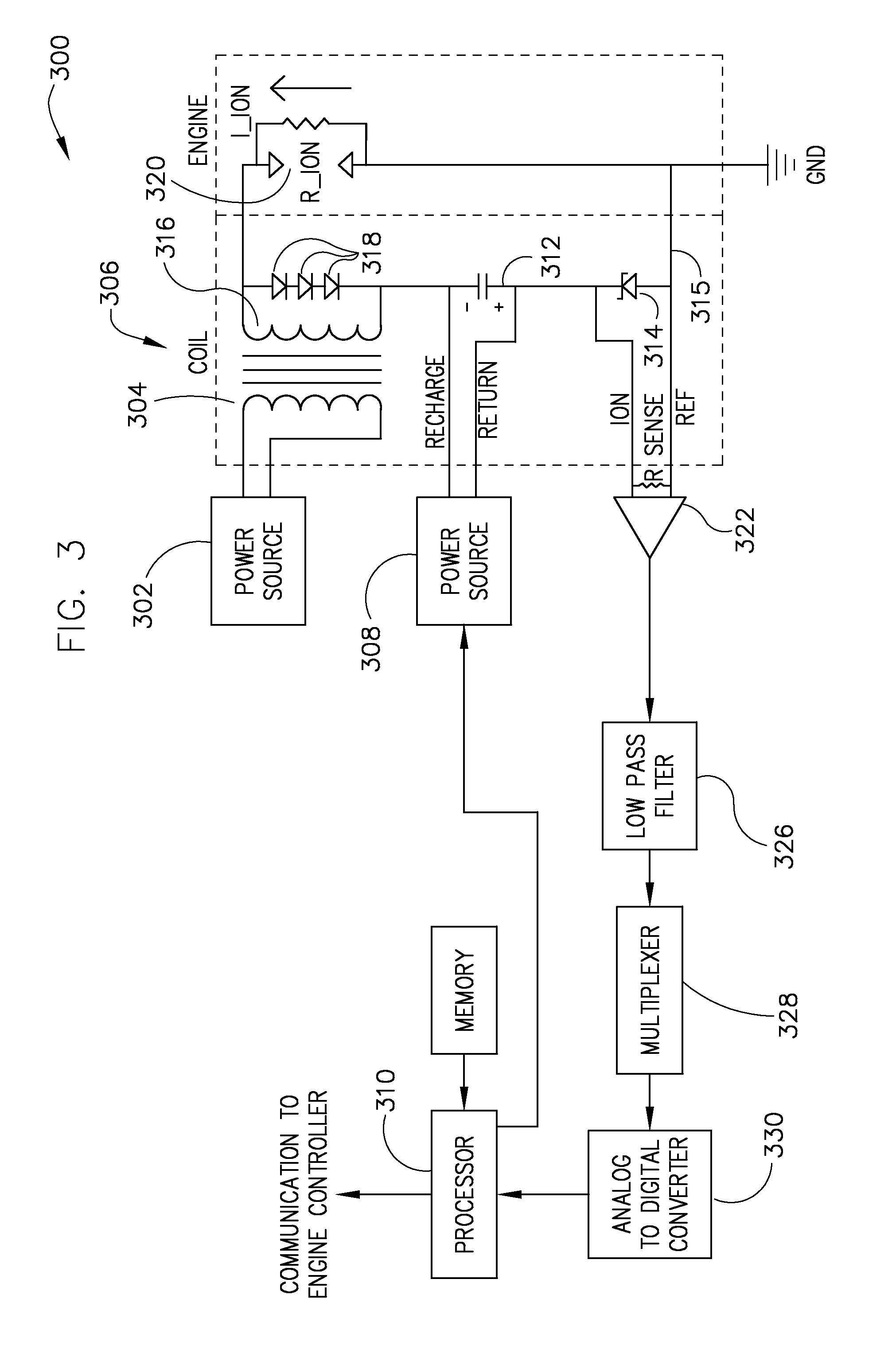 Method and system for closed loop combustion control of a lean-burn reciprocating engine using ionization detection