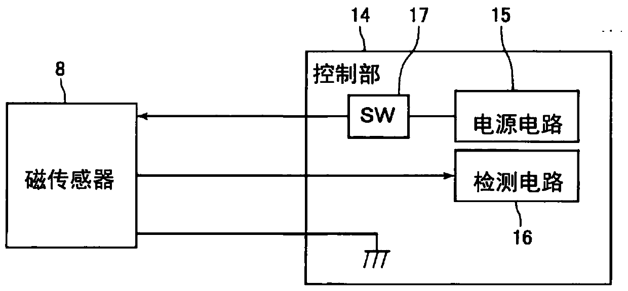 Card reader and control method of card reader