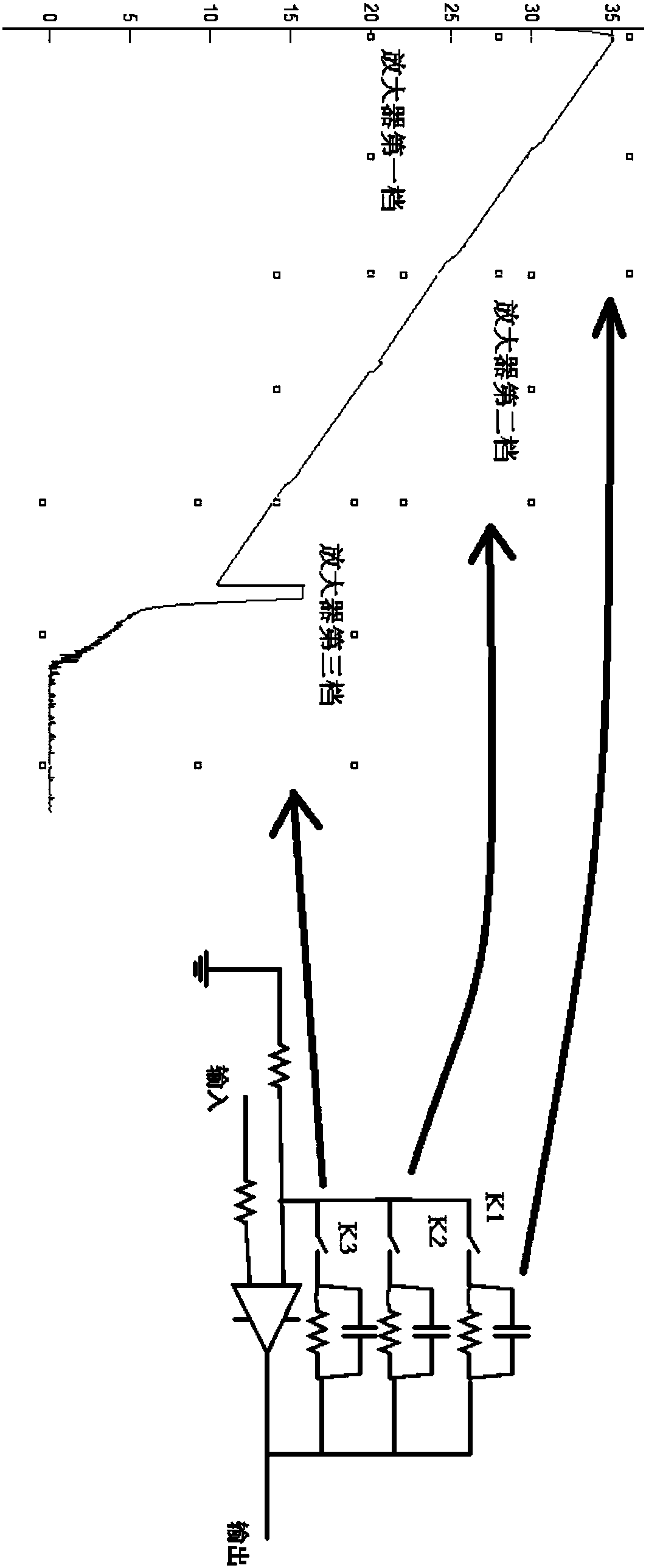 Signal processing system for removing OTDR noise