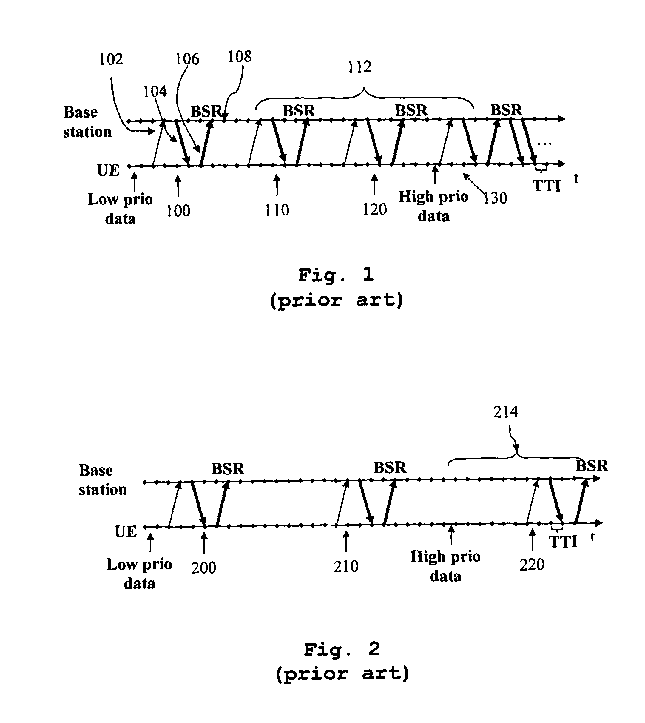 Method and Arrangement in a Telecommunications System
