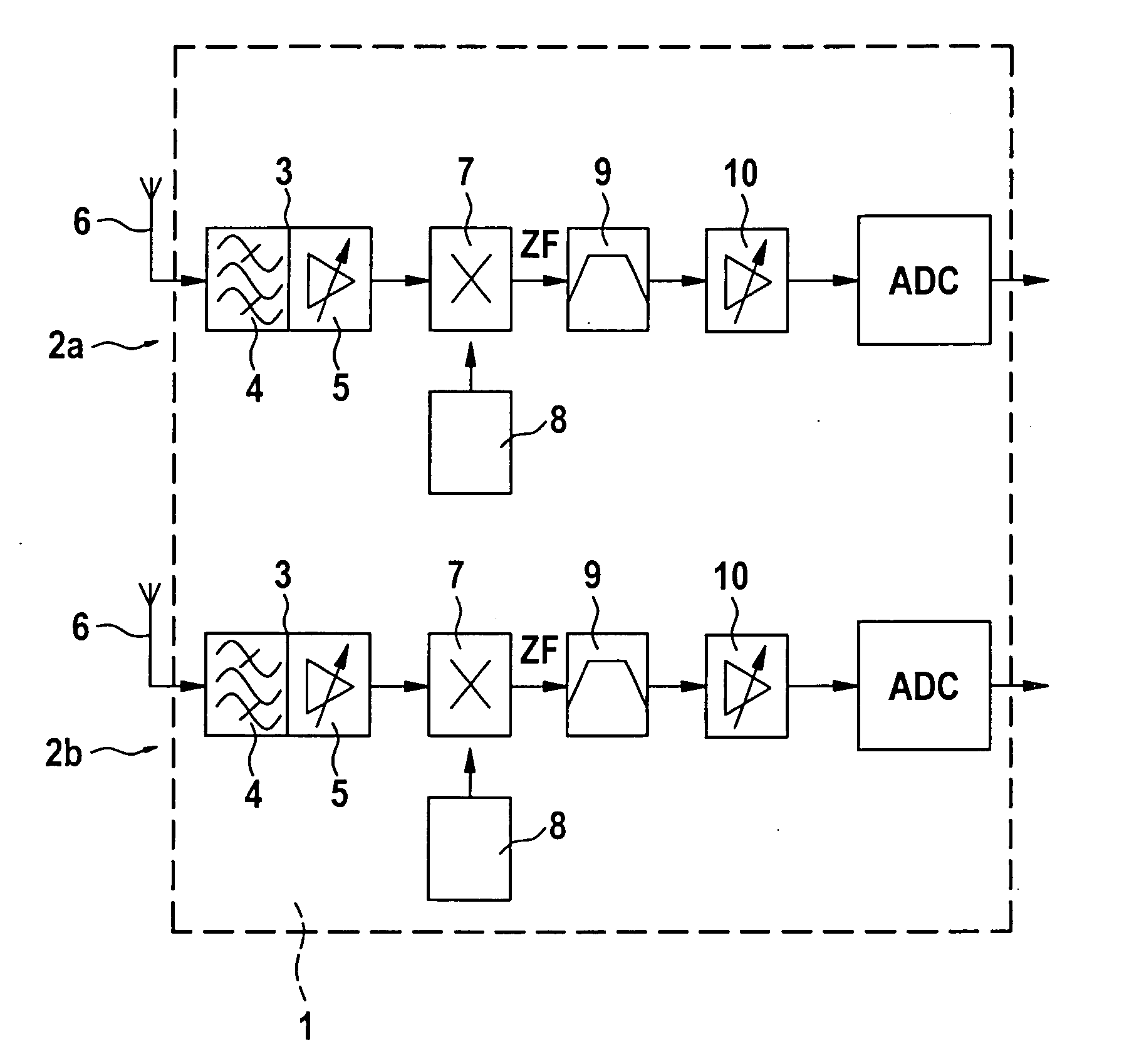 Receiver unit and method for receiving an analogue received signal