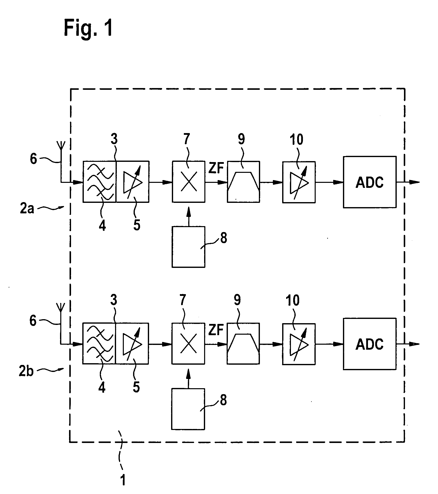 Receiver unit and method for receiving an analogue received signal
