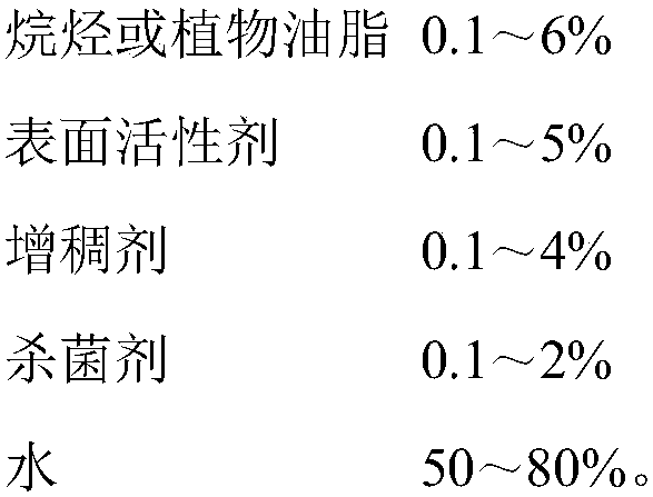 A kind of higher fatty alcohol emulsion defoamer