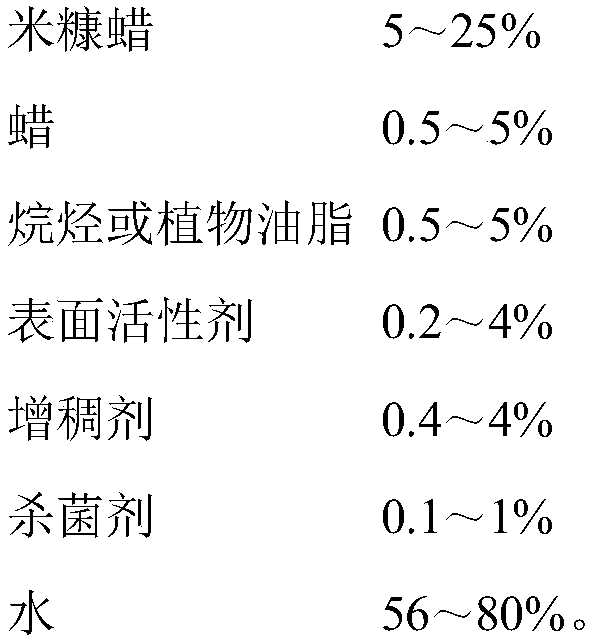 A kind of higher fatty alcohol emulsion defoamer