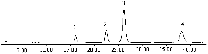 Method for detecting tanshinone compounds in compound salvia tablets