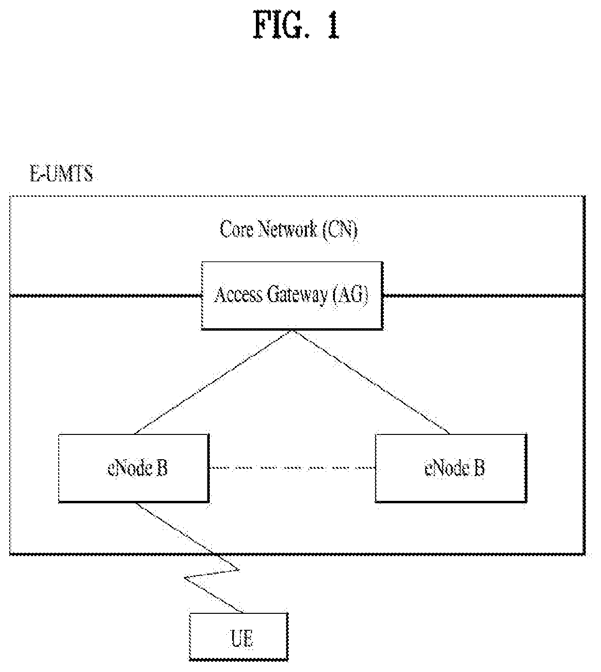 Method and user equipment for transmitting data unit