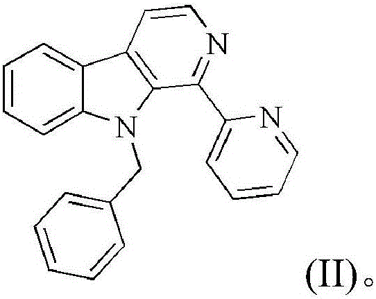 Copper nitrate complex taking 1-(2-pyridine)-9-benzyl-beta-carboline as ligand as well as synthesis method and application of copper nitrate complex