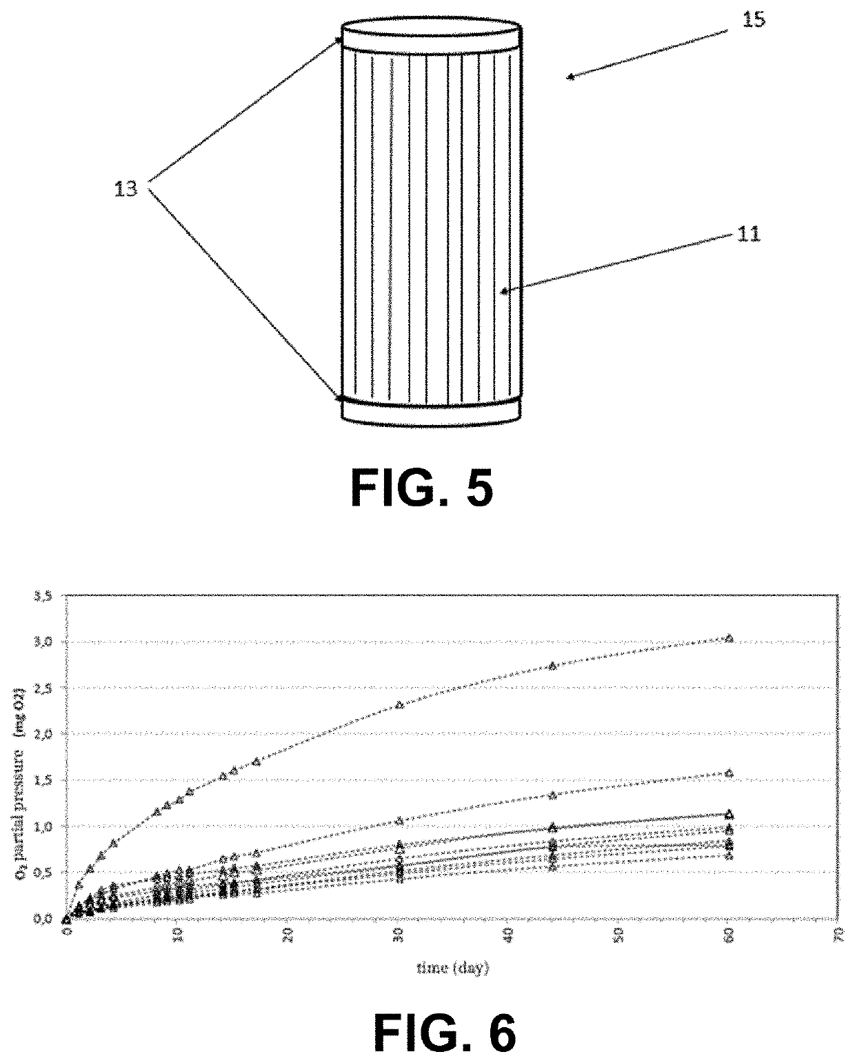 Method for manufacturing stoppers intended for bottling still wines and corresponding stoppers