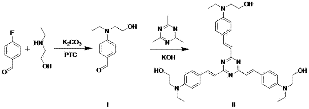 A kind of s-triazine derivative and its preparation method and application