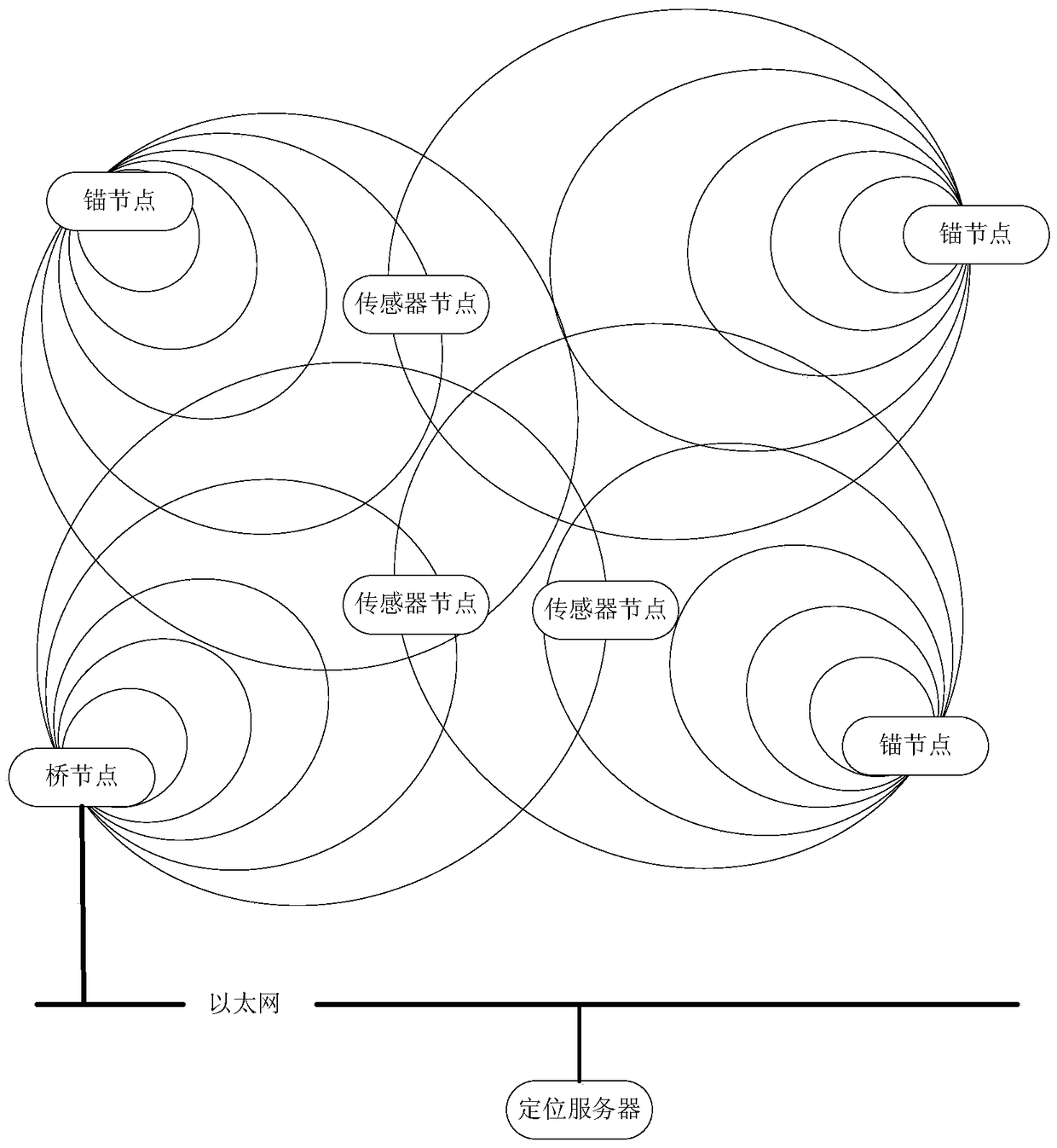 A data center asset intelligent management system