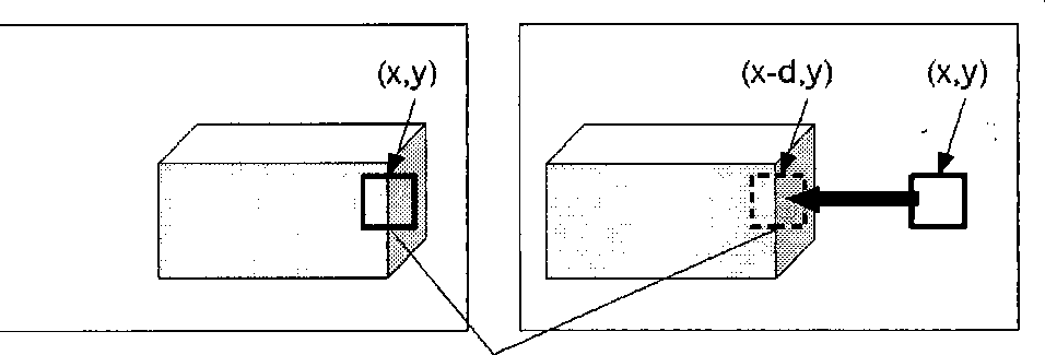 Multi-eye stereo camera shooting method and device