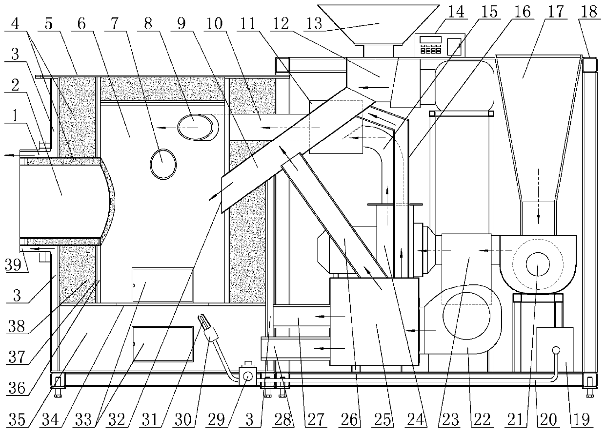 Bioregenerative particle and powder mixed burner