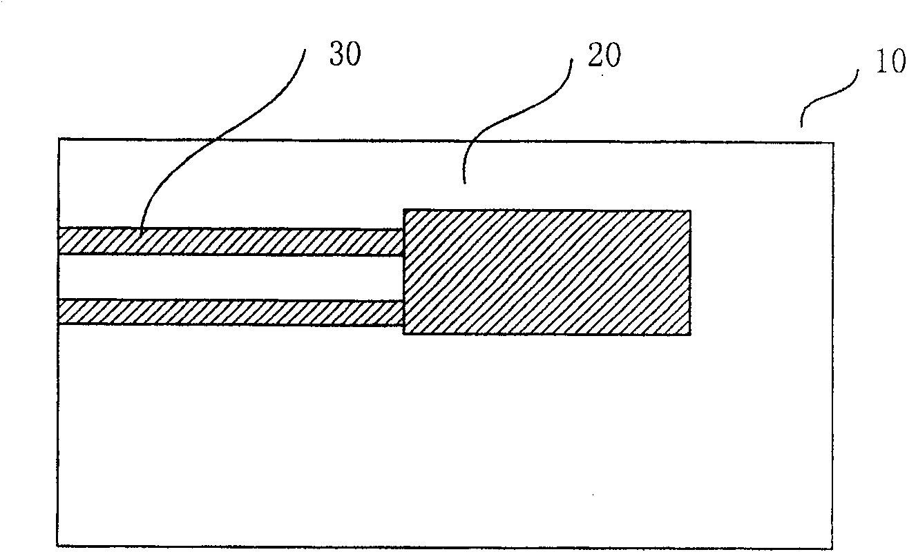 Manufacturing design method for integrated circuit