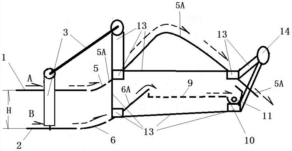 The method of excavating horseshoe by layers