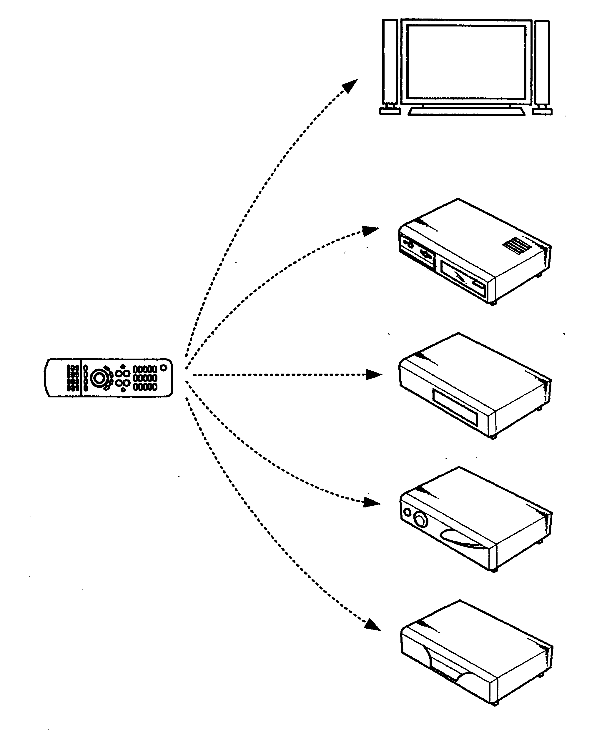 A/V system available for integrated control and method of controlling the same