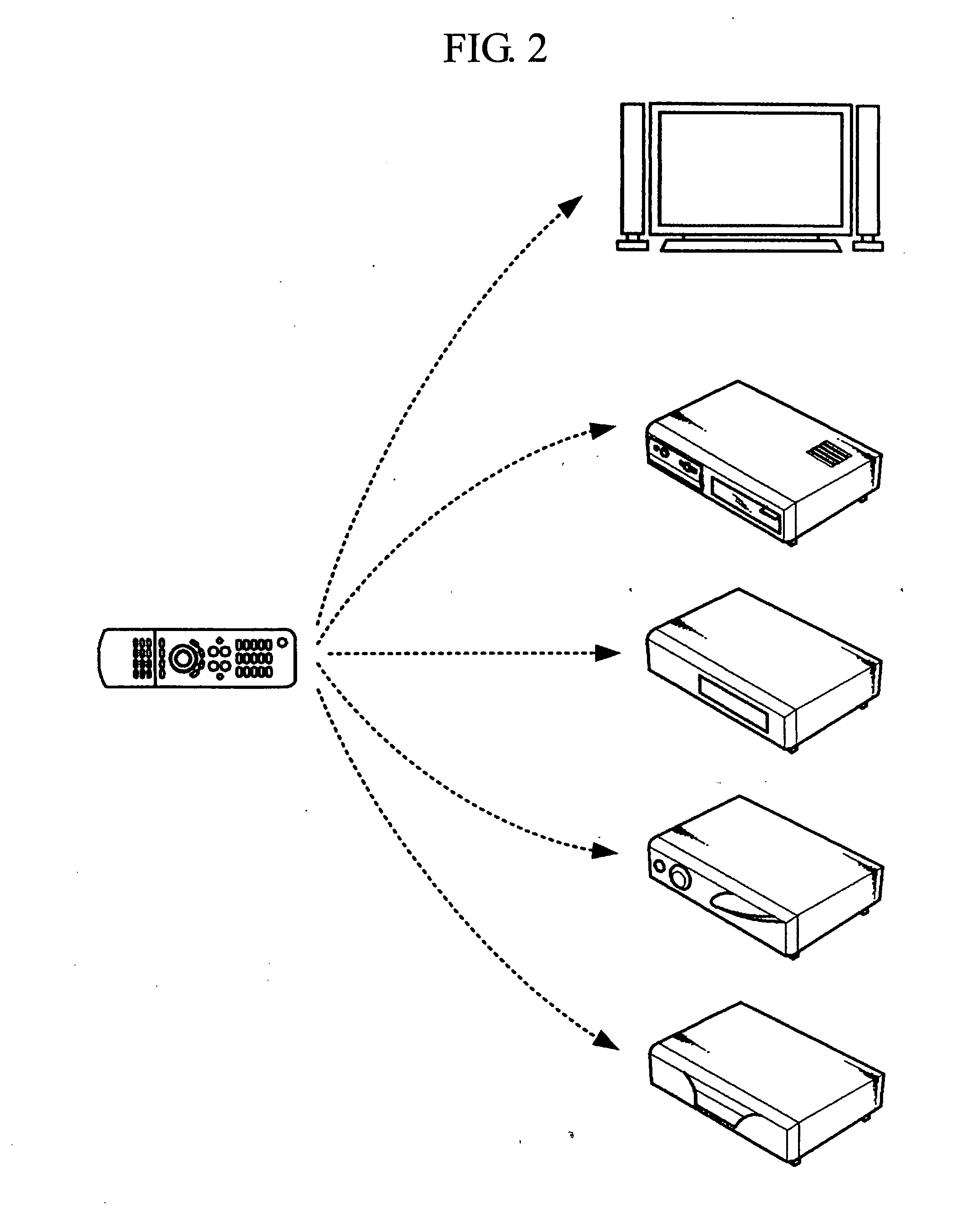 A/V system available for integrated control and method of controlling the same