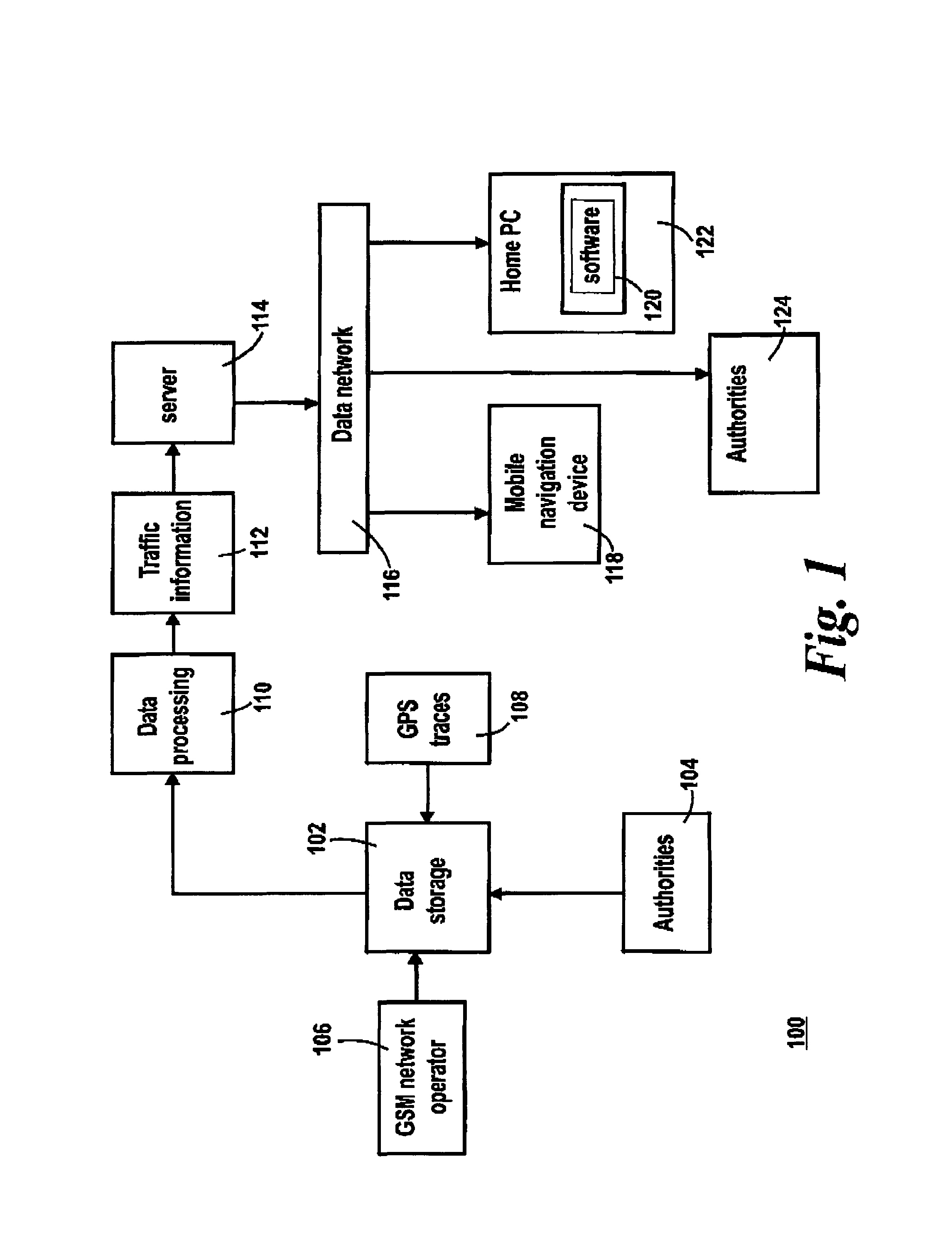 Navigation device assisting road traffic congestion management